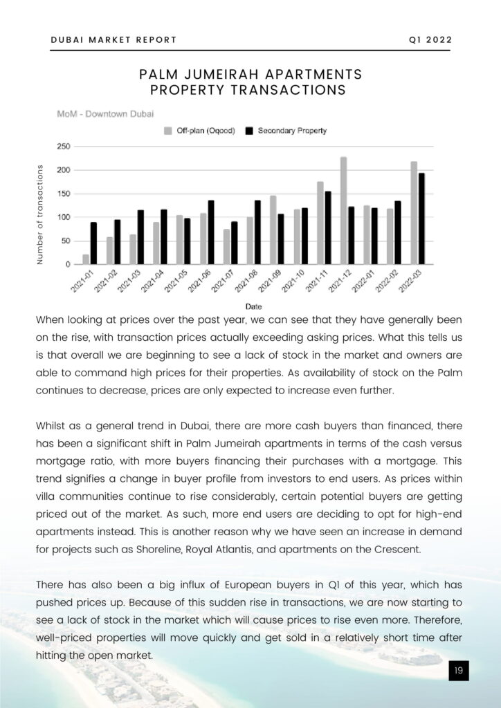 Dubai Property Market Report - Q1 2022-21