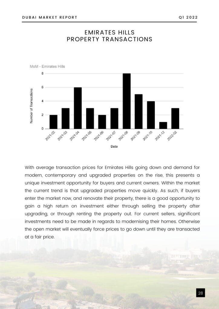 Dubai Property Market Report - Q1 2022-30