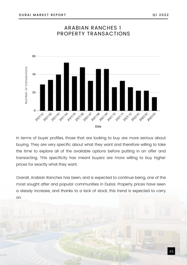 Dubai Property Market Report - Q1 2022-45